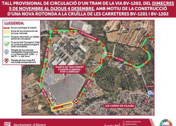 Tall de circulació d'un tram de la via BV-1202, del dimecres 5 de novembre al dijous 4 desembre, amb motiu de la construcció d'una rotonda a la cruïlla de les carreteres BV-1201 i BV-1202