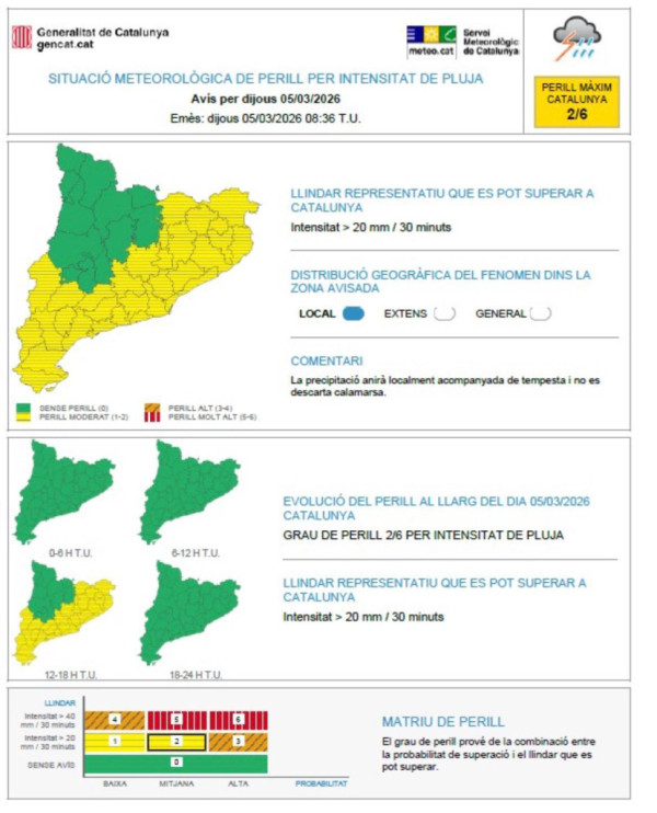 Previsió pluges intenses dijous 5 de març de 2026
