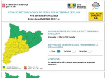 Previsió pluges intenses divendres 6 de març de 2026