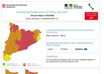 Avís fort vent per dijous 12 de febrer de 2026