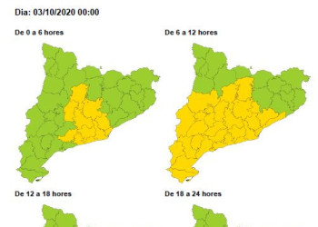 Previsió de vent per avui divendres 2 d'octubre de 2020