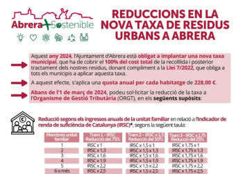 Reduccions de la nova taxa de residus urbans a Abrera
