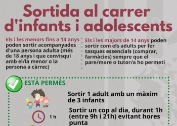 Sortida nen@s al carrer a partir del diumenge 26 d'abril