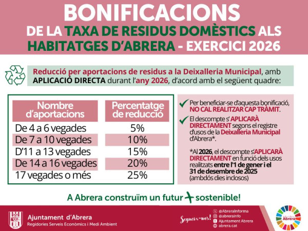 Ampliem el barem per poder accedir a les bonificacions econòmiques de la taxa de residus domèstics: consulta-ho amb la nova calculadora de l’estalvi! - Usos de la Deixalleria Municipal