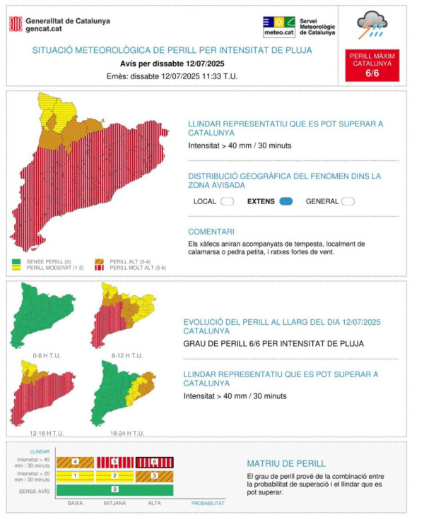 Avís per fortes plugues per dissabte 12 de juliol de 2025
