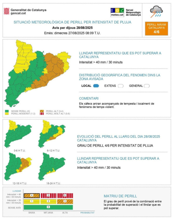 Consells de prevenció davant la previsió de pluges intenses que poden afectar Abrera i la comarca del Baix Llobregat durant el dia de demà dijous 28 d'agost