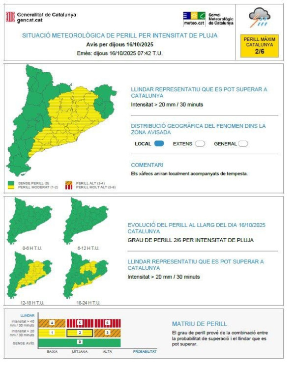 Consells de prevenció davant la previsió de pluges intenses que poden afectar Abrera i la comarca del Baix Llobregat durant el migdia i tarda d'avui dijous 16 d'octubre de 2025