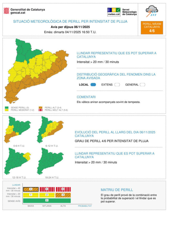 Consells de prevenció davant la previsió de pluges intenses que poden afectar Abrera i la comarca del Baix Llobregat durant la jornada del dijous 6 de novembre de 2025