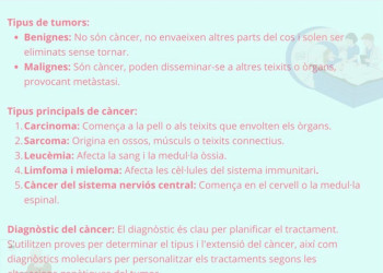 Commemorem el Dia Mundial contra el Càncer, diada internacional per avançar en la prevenció i control d'aquesta malaltia