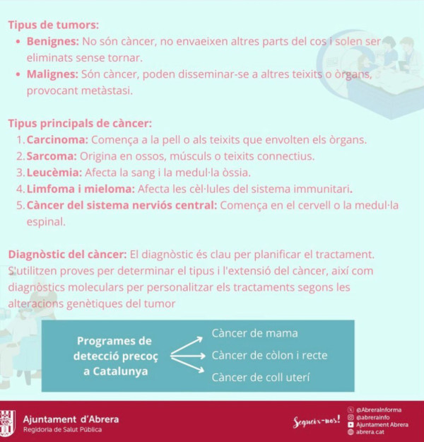 Commemorem el Dia Mundial contra el Càncer, diada internacional per avançar en la prevenció i control d'aquesta malaltia