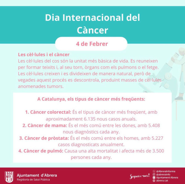 Commemorem el Dia Mundial contra el Càncer, diada internacional per avançar en la prevenció i control d'aquesta malaltia