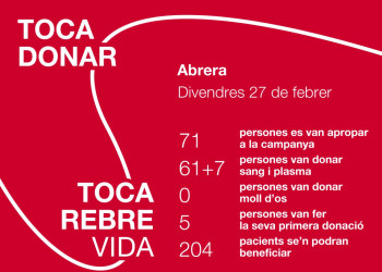 A Abrera toca donar i rebre vida! Una seixantena de veïns i veïnes d'Abrera han donat sang a la darrera campanya de donació