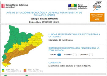Avís per pluges dilluns 28-09-26