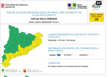 Avís per pluges dilluns 28-09-26