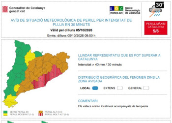 Previsió pluges intenses. Dilluns 5 d'octubre de 2026