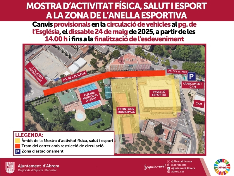 Canvi provisional de la circulació de vehicles en el passeig de l'Església amb motiu de la mostra